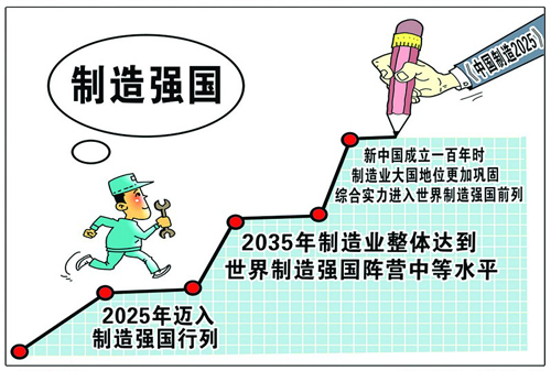 绕开西方“死亡谷” 中国智造助推工业绿色化