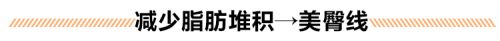 练出宋智孝、宋茜、倪妮都有的隐秘美臀线 才敢说是好身材