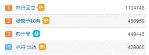 张馨予穿白T都能抢林丹热搜 想火你真应该换下酷帅风