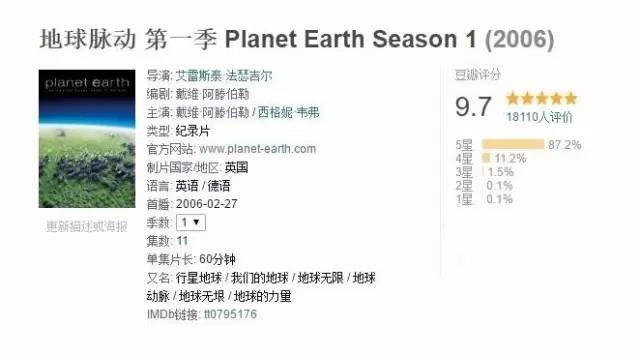 他们花了5年拍下这部纪录片巨作 豆瓣评分9.9