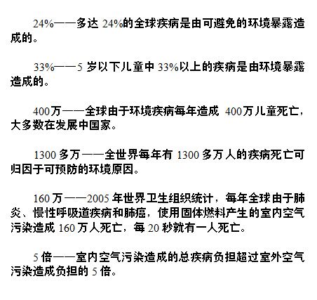 室内环境污染成定时炸弹 买空气净化器需防忽悠