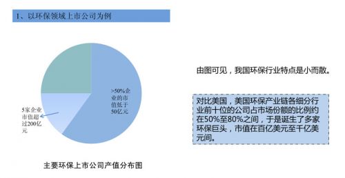 中国节能环保产业：受政策红利 迎来黄金发展期