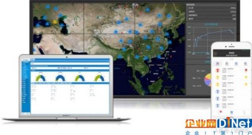 工业物联网助力国家节能减排计划实现
