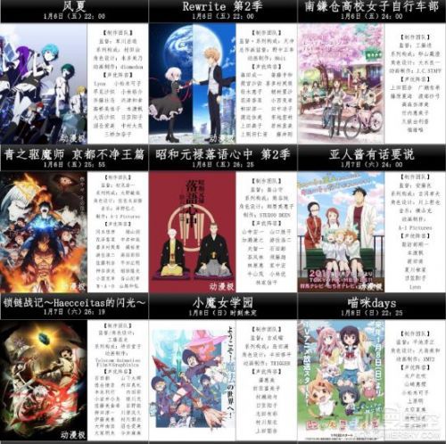 2017年上半年新番表第二版 《进击的巨人》强势回归