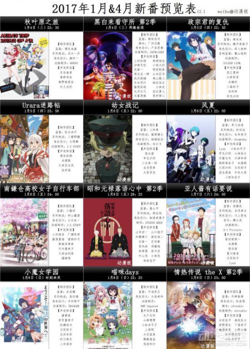 2017年1月/4月新番表中文版 新的一年新的崛起