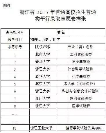 给力教育首席咨询师叶建国深度解读新高考录取方案