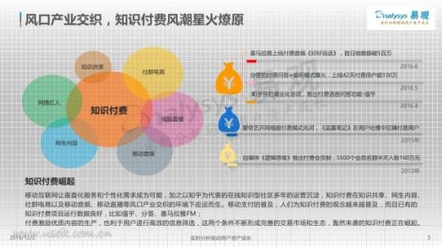 微信公众号付费阅读曝光 腾讯称暂不对外开放