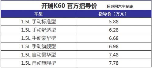 开瑞K60正式上市 售价区间5.88-7.78万元