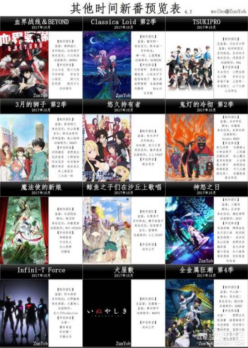 2017年7月新番最新中文表 待播动画已达39部！