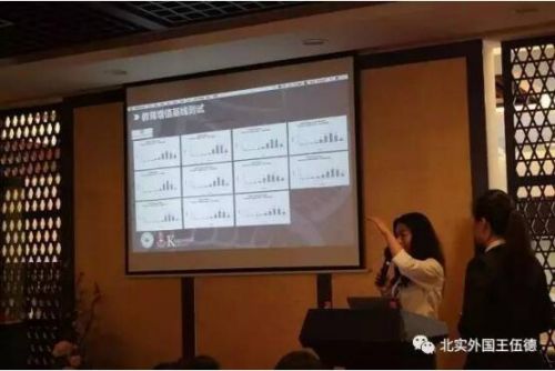 招行私银 “梦想起航” —— 北实外国王伍德私享会圆满结束