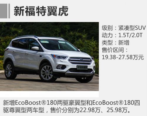 长安福特三款SUV-同步上市 新翼搏9.48万元起