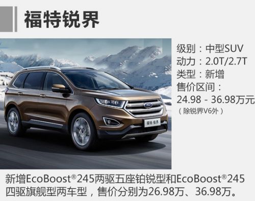 长安福特三款SUV-同步上市 新翼搏9.48万元起