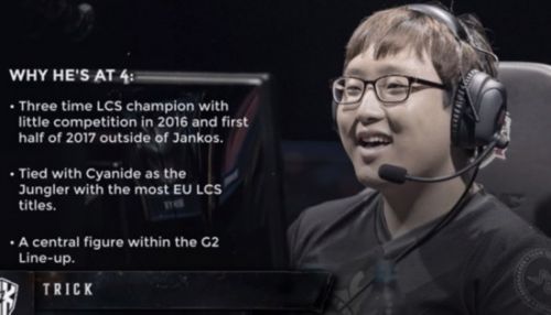 H2K评LOL十佳外援：Deft力压比尔森登顶