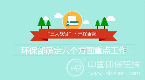 环保部拟定6大任务 打好污染防治“三大战役”