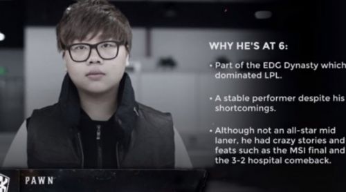 H2K评LOL十佳外援：Deft力压比尔森登顶