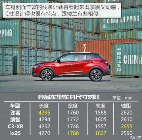 CR-V/君威等13款 7月将上市新车汇总