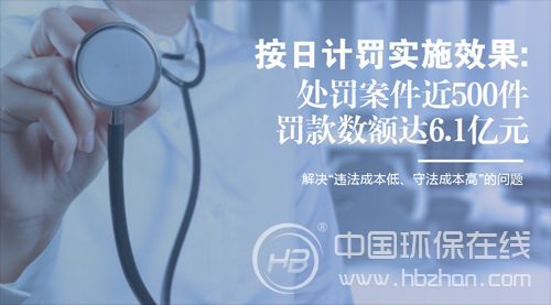 紧盯企业“任性”排污 按日计罚加码执法新常态