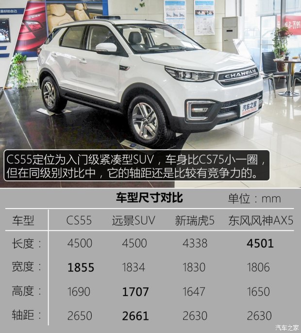 CR-V/君威等13款 7月将上市新车汇总