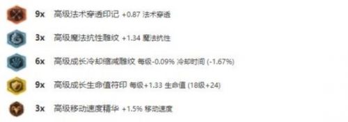 7.16三大法师未被削弱 天梯上分实用性强