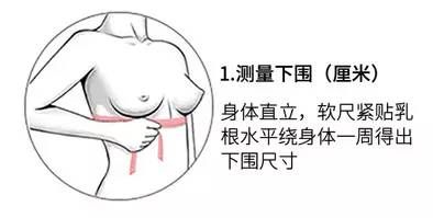 据说80%的女生内衣都穿错，保护乳房从穿对内衣开始