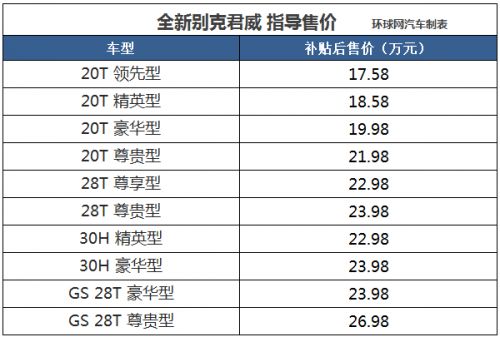 别克全新君威正式上市 售价17.58-26.98万元